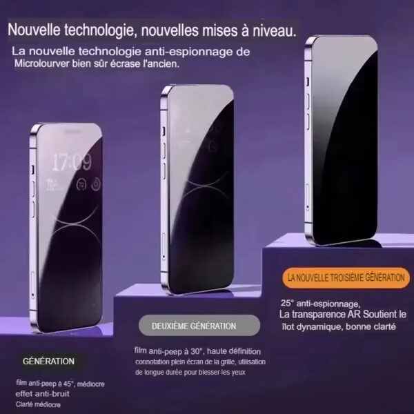 ecran iphone discret